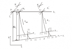 天博-天博(中国)倒序算法在水泵中的应用